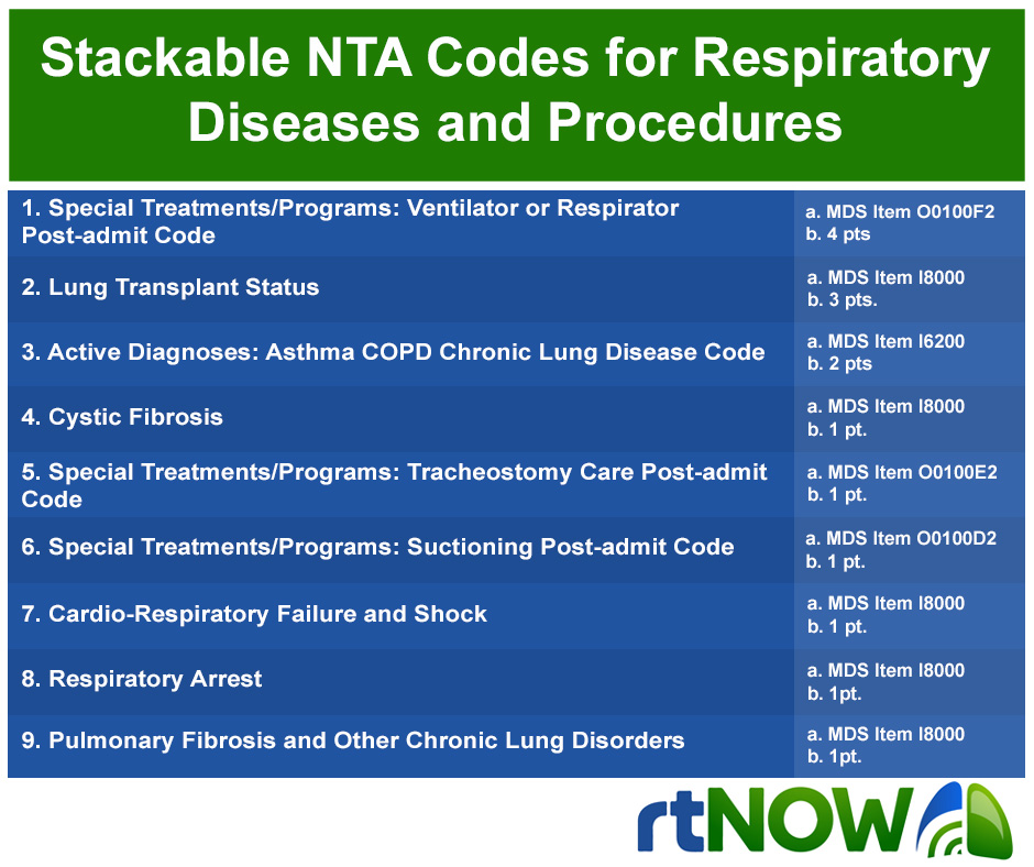 stackable nta codes for respiratory diseases and procedures